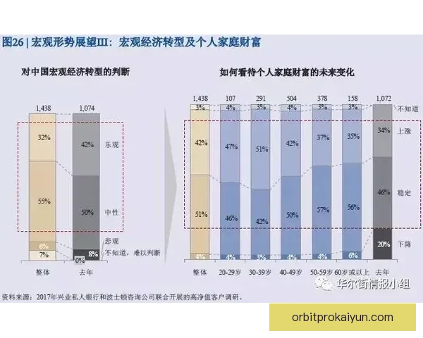 楚阿梅尼比赛风格演变，表现稳健引发关注